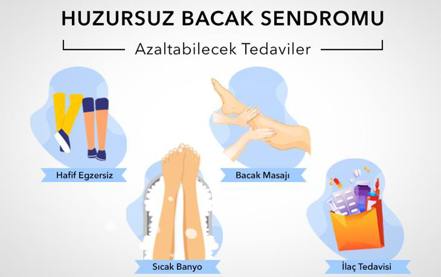 Huzursuz Bacak Sendromu